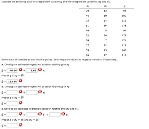 Solved Round Your All Answers To Two Decimal Places Enter