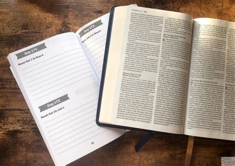 Bible Reading Journal - Bible Buying Guide