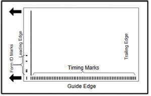 Scantron Self Score Grading Basics – askWinters about IT