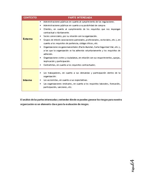 Partes Interesadas Iso 37001