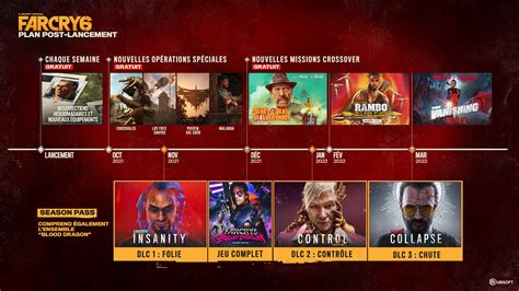 Contenu Post Lancement Et Season Pass Far Cry 6 Tout Ce Qu Il Faut Savoir Brèves Stadia Fr