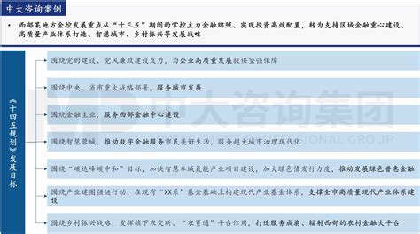 国企改革专题研究金融监管机构改革新格局下地方金控何去何从