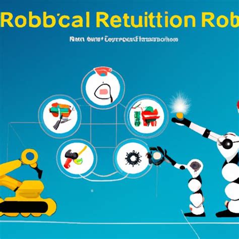 What is Industrial Robotics? Benefits, Applications and Challenges ...