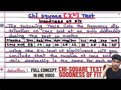 Chi Square Test Goodness Of Fit Chi Square Test Full Concept In