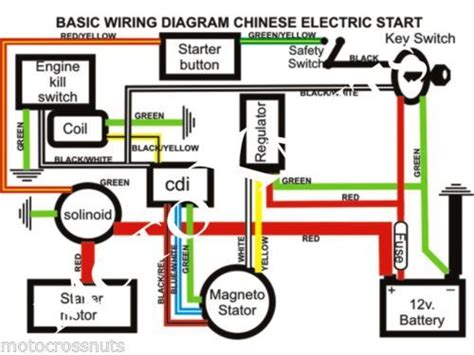 Cc Pit Bike Wiring Diagram Kick Start