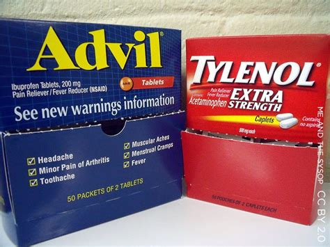 Meta Analysis Acetaminophen NSAIDs Don T Consistently Worsen IBD