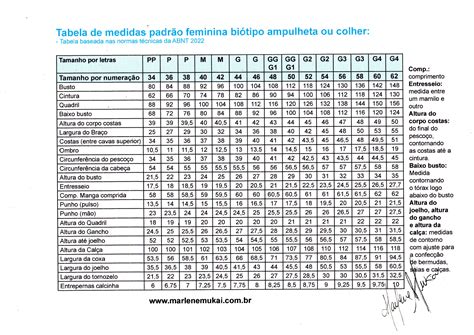 Tabela De Medidas Femininas Abnt Braincp