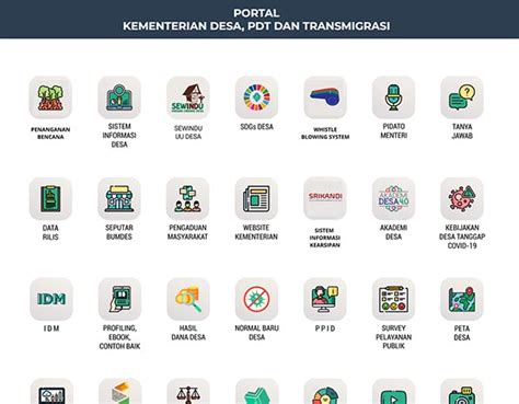 Sid Kemendesa Go Id Login Dashboard Sdgs Transmigrasi Idm