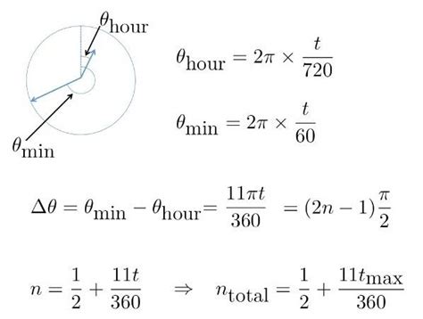 Angle between the hands of a clock (IWTSE)