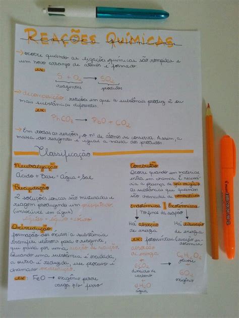 Reações Quimicas Mapa Mental Brebadimapa