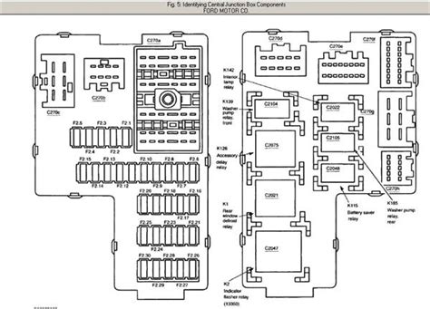 1998 Ford Explorer Xlt Fuse Box Diagram