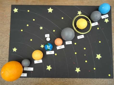 Como Fazer Uma Maquete Do Sistema Solar Isopor Passo A Passo