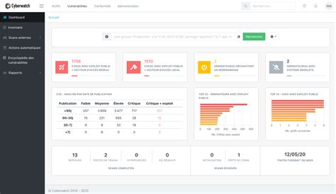 Cyberwatch Vulnerability Manager Software Reviews Demo And Pricing 2024