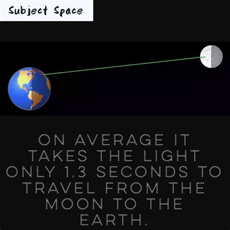 #subjectspace #spacefacts #space #facts | Space facts, Facts, Subjects