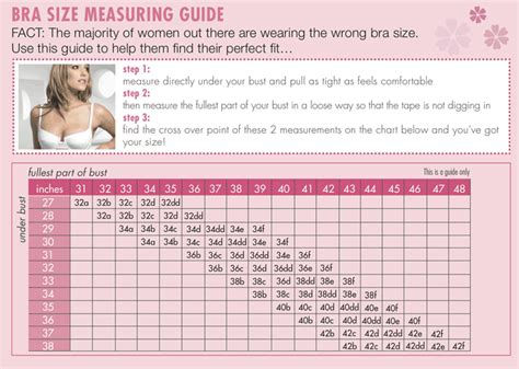 Free Bra Size Chart - PDF | 234KB | 1 Page(s)