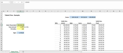 Tabela Price No Excel Aprenda A Fazer A Sua Excel Genial