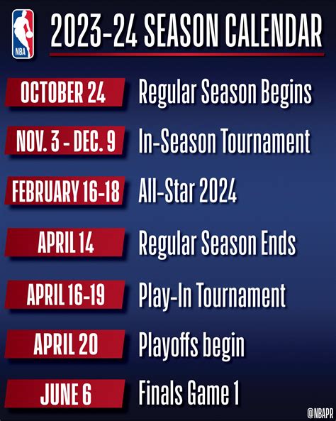 Nba Schedule February 2024 Dates - Jeri Rodina