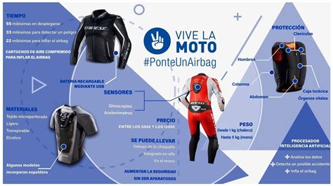 Ponte Un Airbag La Campa A Para Concienciar A Los Motoristas