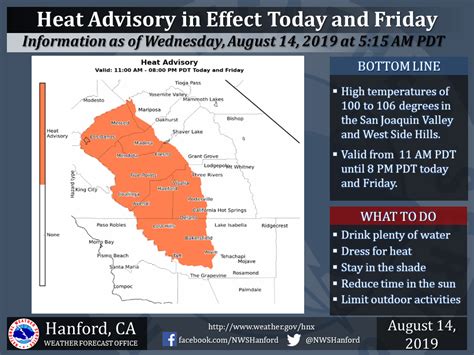 Weather Service Issues A Heat Advisory For The Central Valley For Today