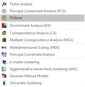 Factorial Analysis Of Mixed Data Pcamix In Excel Addinsoft