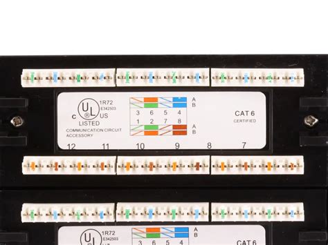 Patch Panel Wiring Diagram