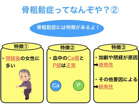 閉経後に多い骨粗鬆症の病態や原因をわかりやすく解説！骨粗鬆症とは？