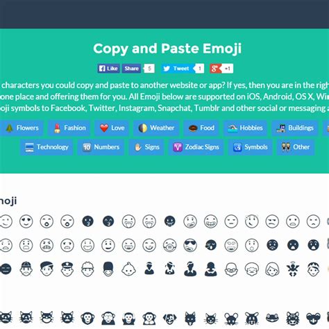 Free Emoji Copy And Paste Example Document Template