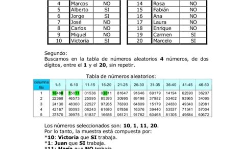 Muestreo Doble Explicacion Ejemplos Ejercicio Resuelto Otosection