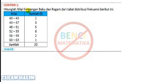 Contoh Soal Ragam Data Kelompok Mencari Soal