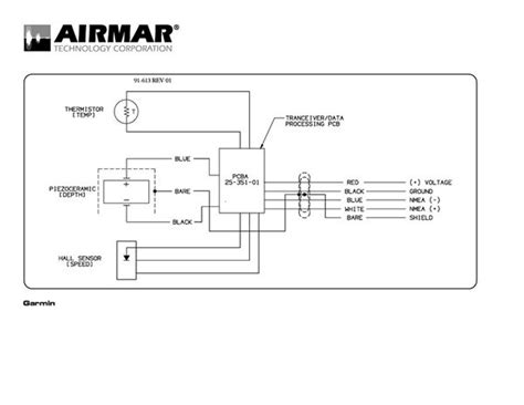 Furuno Nmea 0183 Wiring Light Switch Wiring Diagram