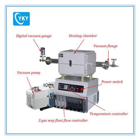 Compact CVD System With 1200c Tube Furnace 3 Gas Way Float Flow