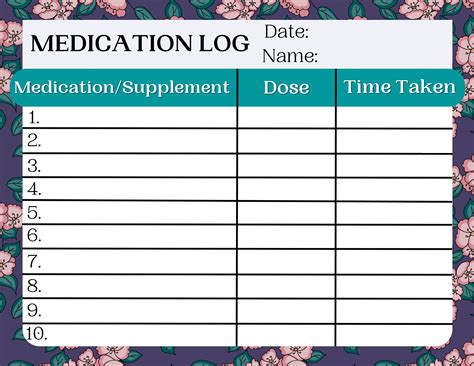 Medication Log Printable Digital Download Ready To Print Medication Log Chart Post Surgery