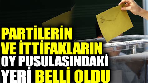 Partilerin Ve Ittifaklar N Pusuladaki Yerleri Belli Oldu