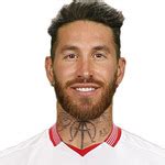 Sergio Ramos Spelersprofiel Forza Football