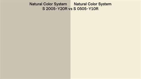 Natural Color System S 2005 Y20R Vs S 0505 Y10R Side By Side Comparison