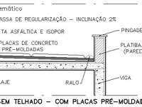 7 Melhor Ideia De Laje Impermeabilizada Calha Laje Impermeabilizada