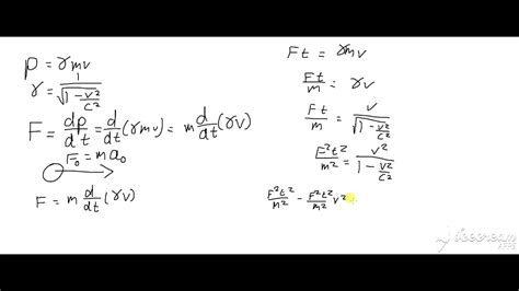 Acceleration In Special Relativity Youtube