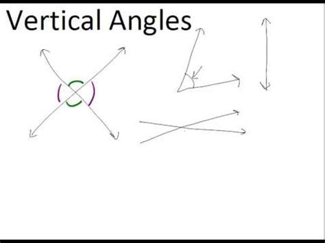 vertical angles lesson geometry concepts youtube