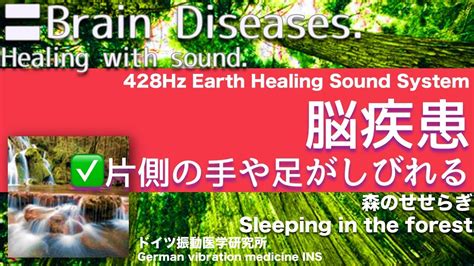 Brain Diseases Relax Healing Music With Dr Rife