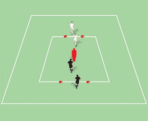 1v1 Defending Technique Soccer Drills Soccer Coach Weekly