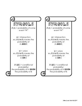 Probability Cheat Sheet by MillerLovesMath | Teachers Pay Teachers