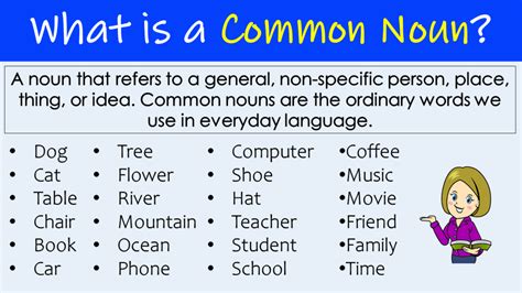 Common Noun in English with Examples - Grammareer