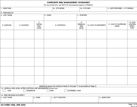 Product Safety Risk Assessment Template