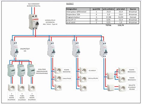[12 ] Schema Electrique Eclairage Installation Electrique En Triphasé Capteur Photoélectrique