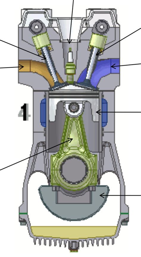 4-Takt-Ottomotor Diagram | Quizlet