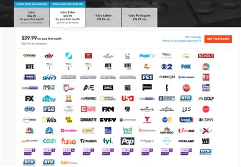 Fubo Youtube Tv Comparison