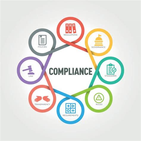 66500 Compliance Stock Illustrations Royalty Free Vector Graphics