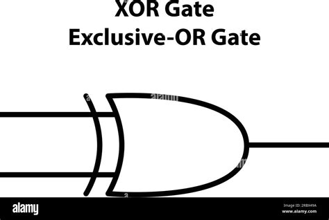 Xor Gate Electronic Symbol Of Open Switch Illustration Of Basic