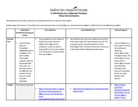 Cj Module Four Assignment Template Cj Module Four Assignment