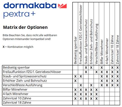 Dormakaba Pextra Plus Doppelzylinder Mit Schl Ssel Safehero Deutschland